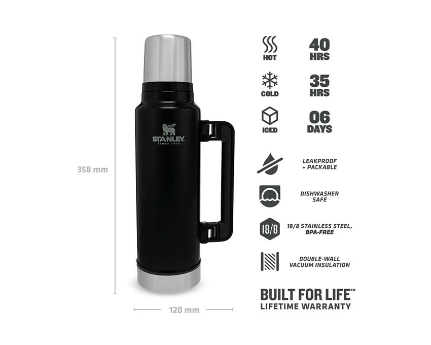 Stanley Classic Legendary Bottle Matte Black Pebble w
